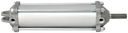 12284