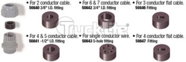 FTG-CMP 3/4" ID F/SS