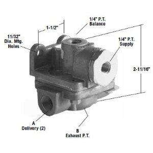 Quick Release Valve